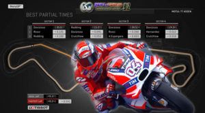 Andrea Dovizioso Sukses Menguasai Sesi Latihan Bebas di Sirkuit Assen