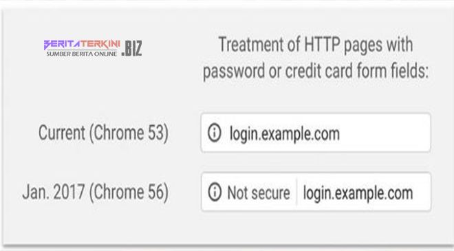 Chrome Akan Beri Peringatan Tentang Website Yang Tidak Aman