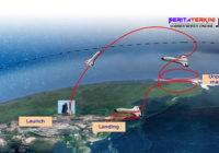China Pamerkan Pesawat Luar Angkasa Terbesar Dalam Sejarah
