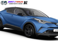 Toyota Menawarkan Berbagai Macam Pilihan C-HR Dan GT86 Dengan Warna “Doff” Kepada Komsumen