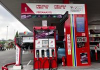 Infografis Kenaikan Harga BBM Pertamax Infografis Kenaikan Harga BBM Pertamax